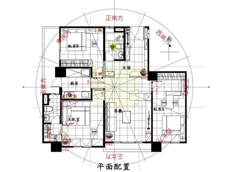 臥室門對樓梯風水|【房間門對樓梯化解】房門對着樓梯，易破財敗運？教。